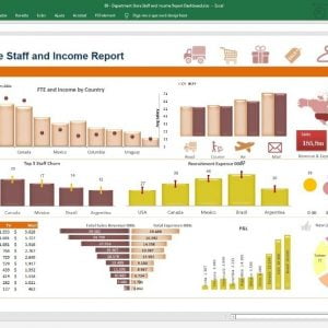 +200 Dashboards E Infográficos Em Excel Xls Editáveis