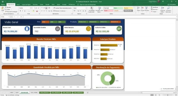 +200 Dashboards E Infográficos Em Excel Xls Editáveis