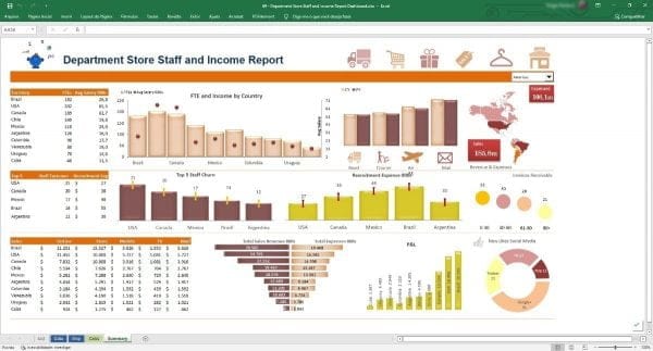 Dashboards E Infográficos Em Excel +200 Modelos Editáveis