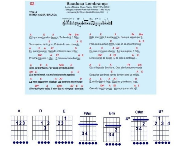 Harpa Cristã Violão 640 Hinos + Coros Cifrados P/ Iniciantes