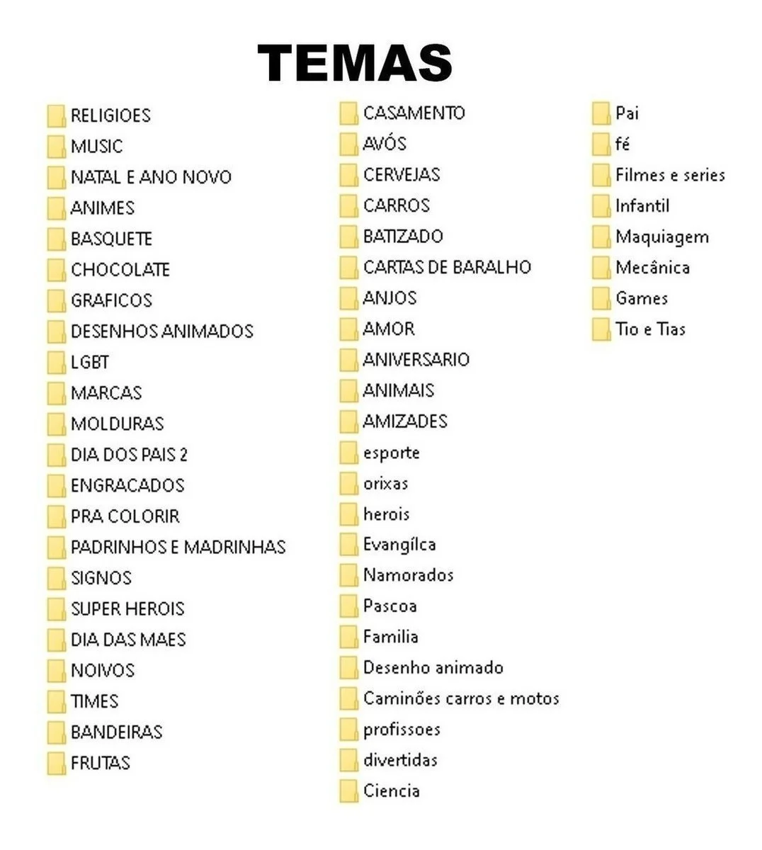Uma lista organizada de diversos temas escritos em colunas com quadrados amarelos ao lado.