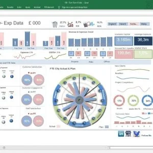 Pacote Dashboards Excel + De 150 Modelos Editáveis 16 Pacote Dashboards Excel + De 150 Modelos Editáveis
