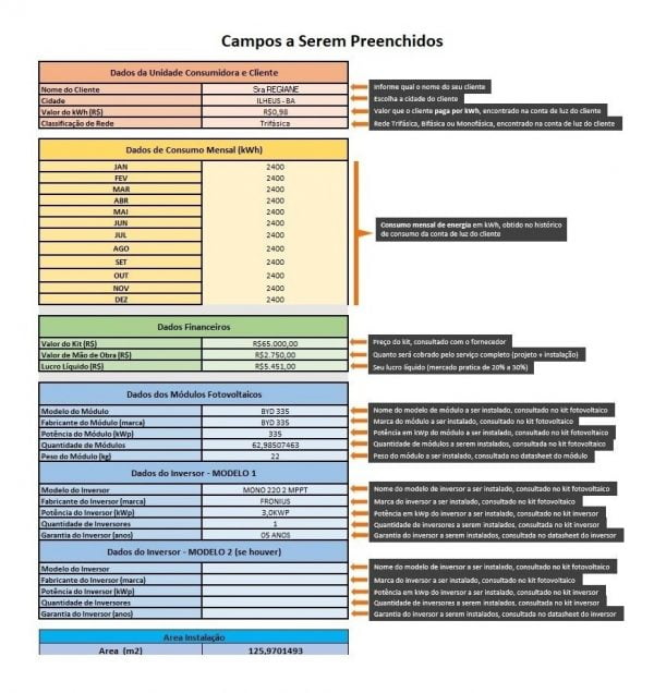 Planilha De Proposta De Energia Solar Payback Orçamento Pdf