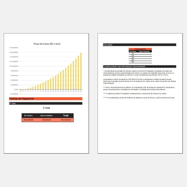 Planilha De Proposta De Energia Solar Payback Orçamento Pdf