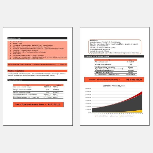 Planilha De Proposta De Energia Solar Payback Orçamento Pdf