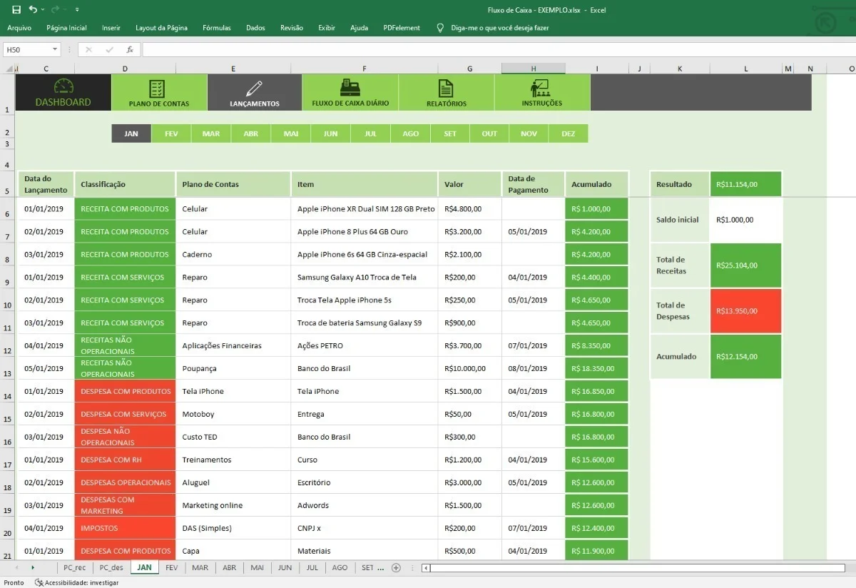 Planilha Excel Para Controle De Fluxo De Caixa Empresarial
