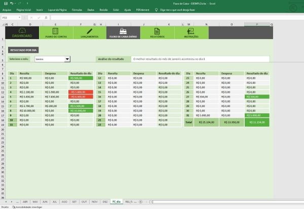 Planilha Fluxo Caixa Plano Contas Lançamentos Relatórios