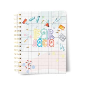 Caderno Farmácia - Arquivo Digital