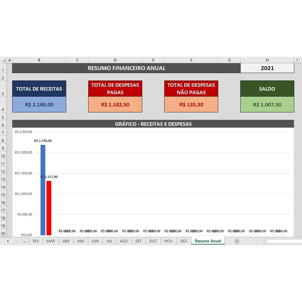 Planilha Controle Financeiro + Gastos Cartão de Crédito 7 Controle Financeiro Pessoal Em Excel Receitas e Despesas