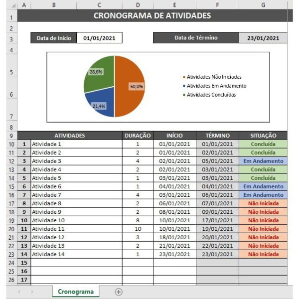 Cronograma de Atividades em Excel Planejamento e Controle