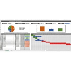 Cronograma de Atividades em Excel Planejamento e Controle