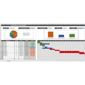 Cronograma de Atividades em Excel Planejamento e Controle