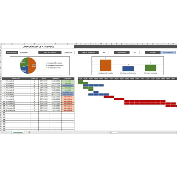 Cronograma de Atividades em Excel Planejamento e Controle