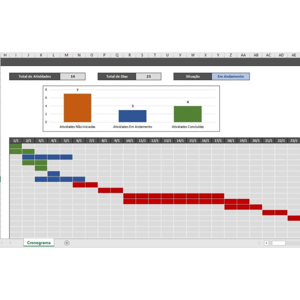 Cronograma de Atividades em Excel Planejamento e Controle