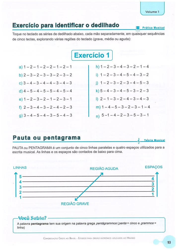 Miolo Estudos para Órgão Eletrônico Aplicados ao Hinário V1 3 Pagina de livro mostrando exercicios de musica e explicacao sobre pauta musical.