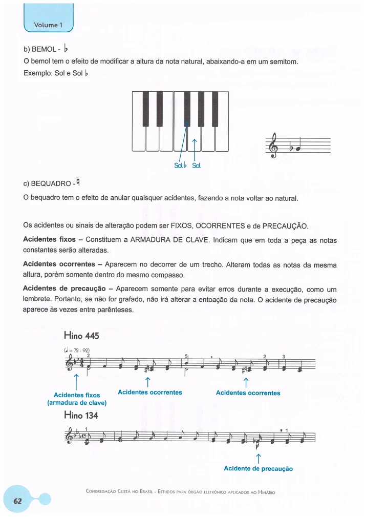 Miolo Estudos para Órgão Eletrônico Aplicados ao Hinário V1 7 Página de livro didático explicando acidentes musicais com exemplos de partituras e teclado.