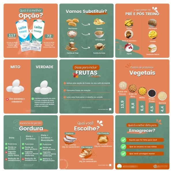 Modelos Canva Nutricionista 100 Templates Editáveis + Bônus