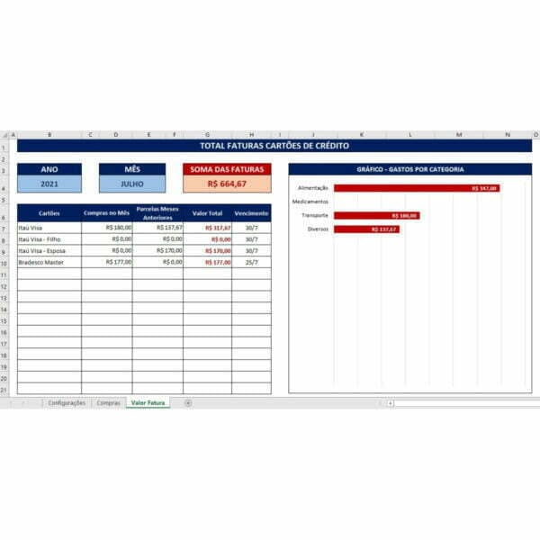 Planilha Controle de Gastos Cartão de Crédito Em Excel