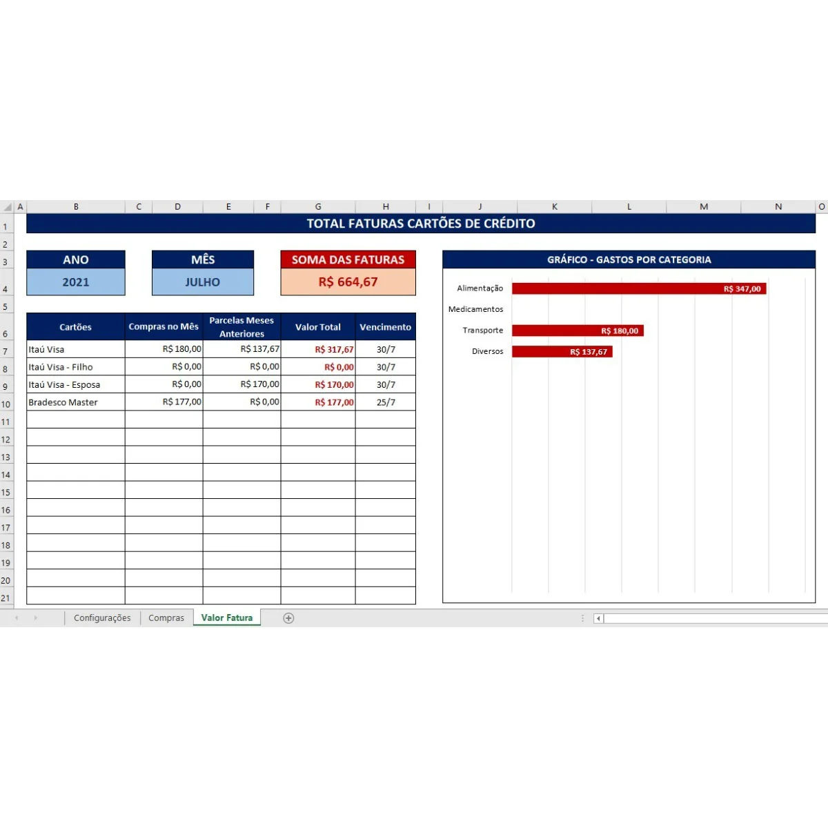 Planilha Controle Financeiro + Gastos Cartão de Crédito 2 Planilha Controle de Gastos Cartão de Crédito Em Excel