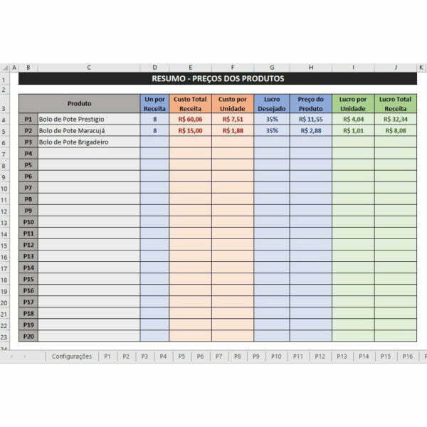 Planilha Custos de Receitas Com Precificação Automática