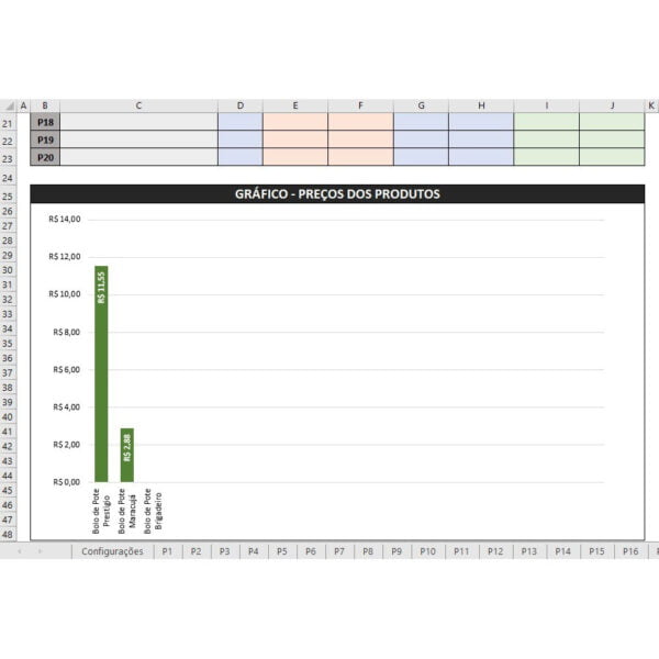 Planilha Custos de Receitas Com Precificação Automática