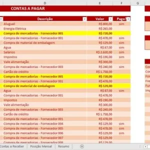 Planilha Excel Contas A Pagar Resumo Mensal E Dashboard