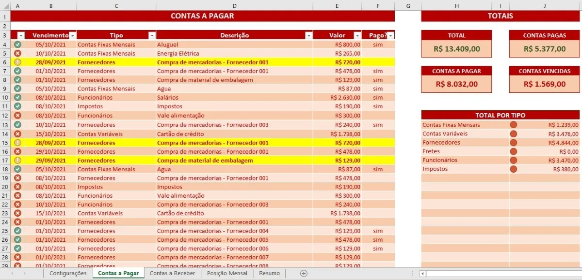 Planilha Excel Contas A Pagar Resumo Mensal E Dashboard