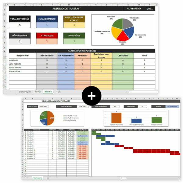 Planilha Excel Controle de Tarefas + Controle Atividades