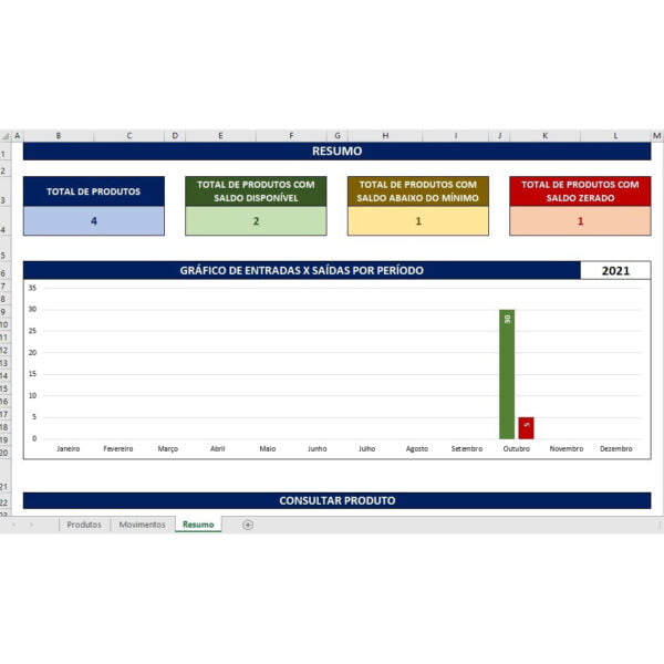 Planilha Excel Gestão de Estoque Almoxarifado Simples