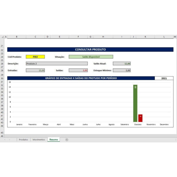 Planilha Excel Gestão de Estoque Almoxarifado Simples