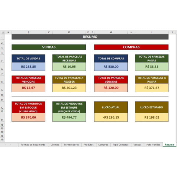 Planilha Gestão Pequeno Negócio Compras Vendas Estoque
