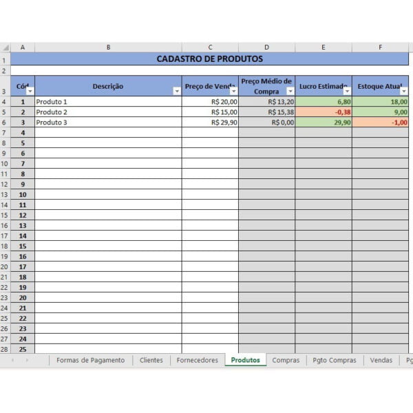 Planilha Gestão Pequeno Negócio Compras Vendas Estoque